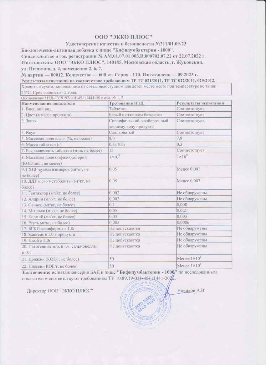 Паспорт №092023